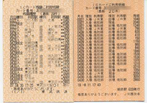 Suica履歴 バサラの旅日記 現代切符美術館