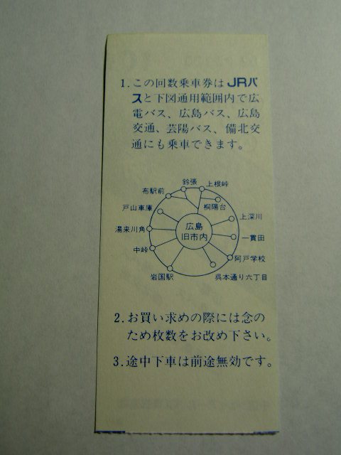 バサラの旅日記 現代切符美術館 回数券