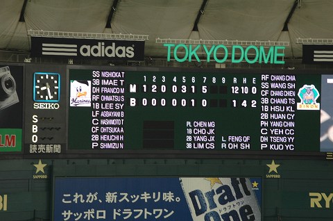 台湾戦スコア