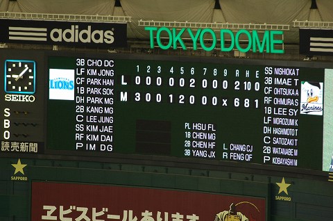 スコア