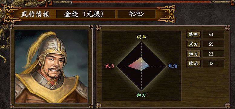 55