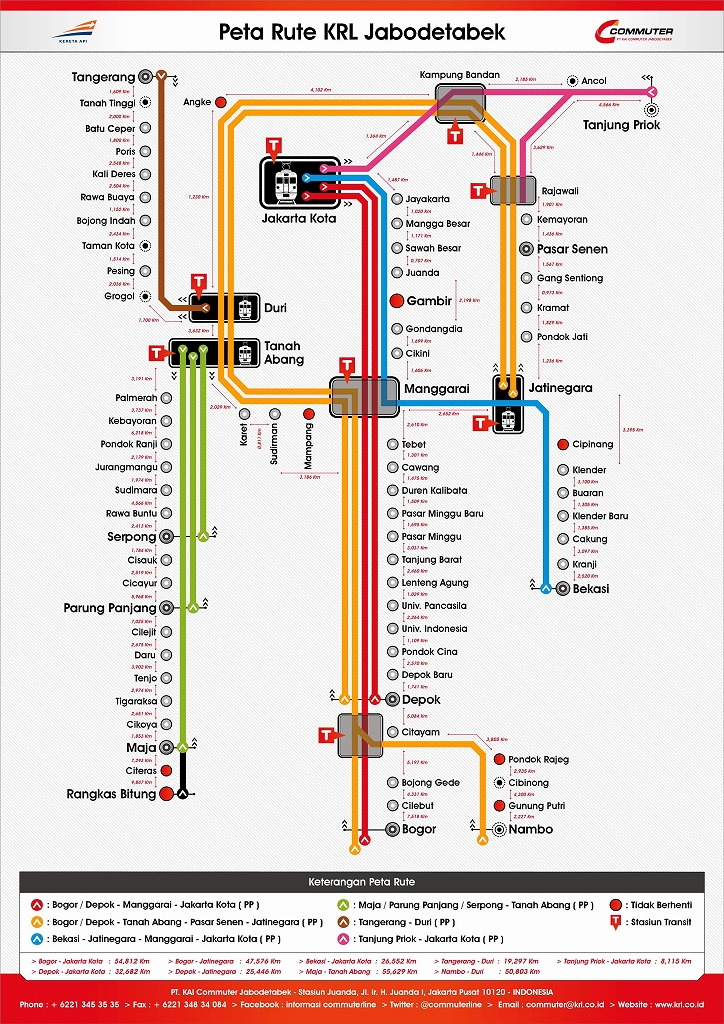 KAI_Commuter_Jabodetabek_Map