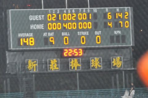 2110