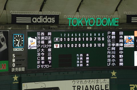スコア