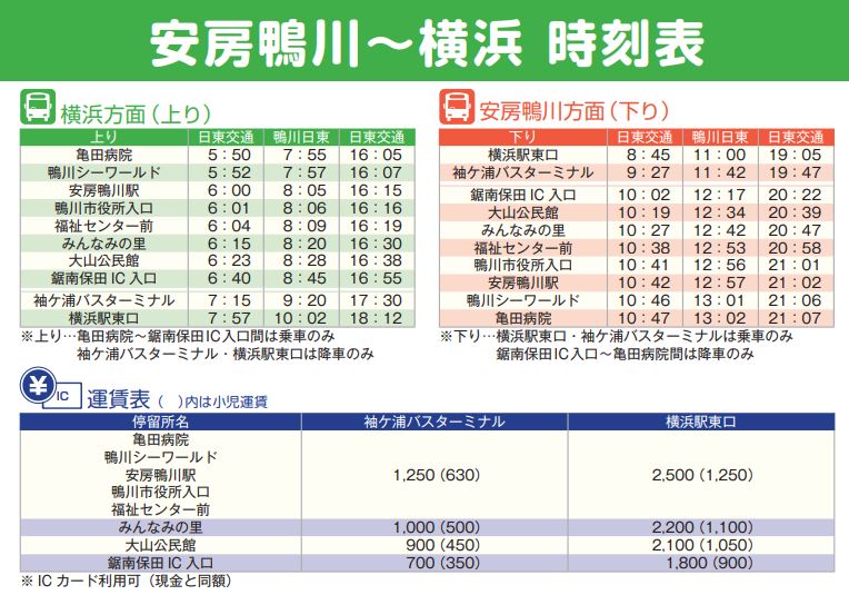 鴨川秋季キャンプ始まる 11月から1月まで横浜 鴨川間に高速バス運行 マリンブルーの風 鴨川秋季キャンプ始まる 11月から1月まで横浜 鴨川間に高速バス運行 マリンブルーの風