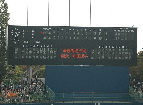 スコアボード
