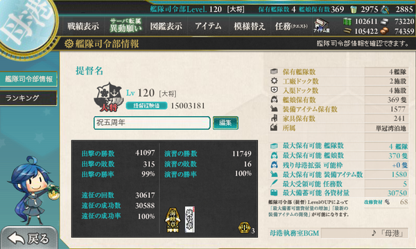 【艦これ】みんなは勝率も遠征も演習も100%だったりするの？