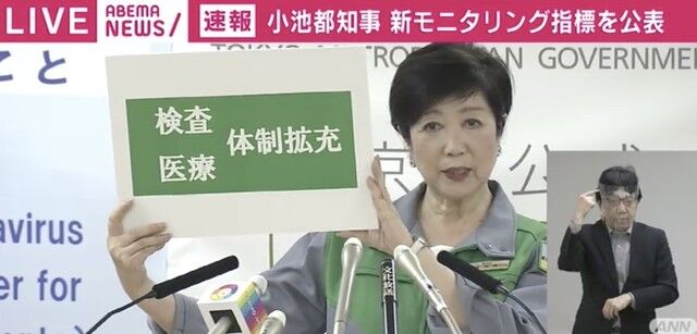 小池都知事、感染者数が再休業要請の基準を超えそうになったため数値基準を撤廃してしまう