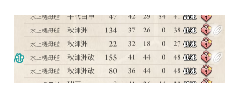 【艦これ】（言えやしない、3-2-1ばっか言っててリランカや5-4の編成の加減がわからないなんて言えやしない）