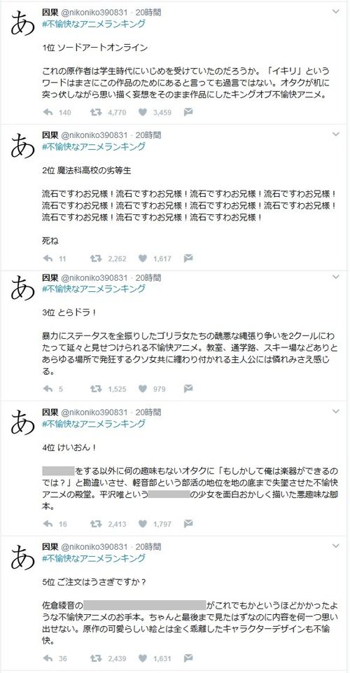 【悲報】不愉快なアニメランキングがTwitterで話題に･･･