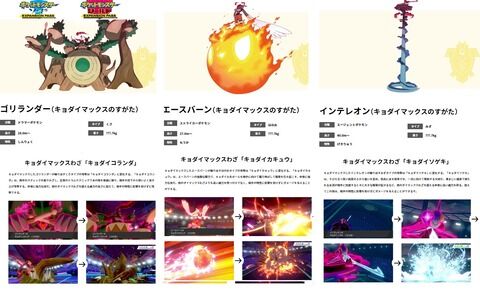 【ポケモン剣盾】ガラル御三家の「キョダイマックス」公開！キョダイマックス技は相手の特性無視で大ダメージ！