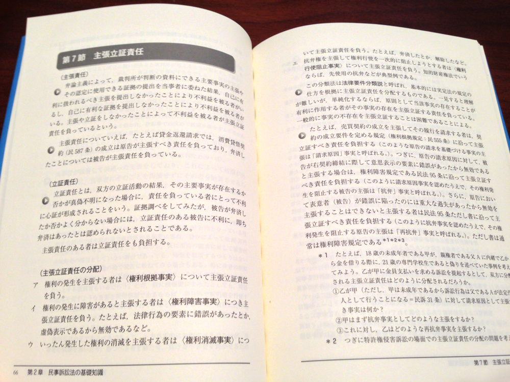 本 標準 民事手続法 知的財産権に携わる人だけに読ませておくのはもったいない 企業法務マンサバイバル 本 標準 民事手続法 知的財産権に携わる人だけに読ませておくのはもったいない 企業法務マンサバイバル