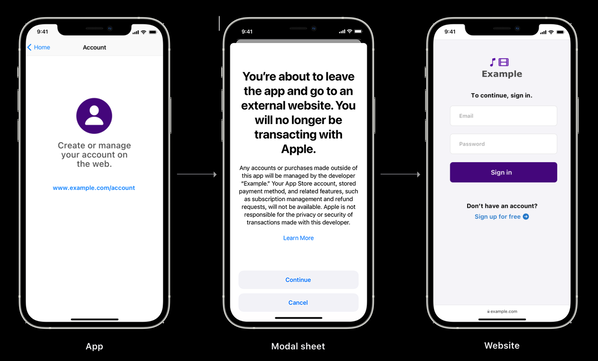 Appleがついにiosアプリのアウトリンク外部課金を認めた ただしリーダーappのみ 企業法務マンサバイバル Itnews