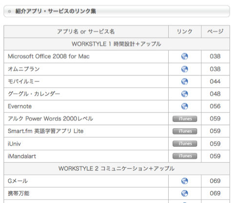 s-happyworkstyle