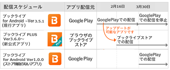 021022_1141_forAndr1