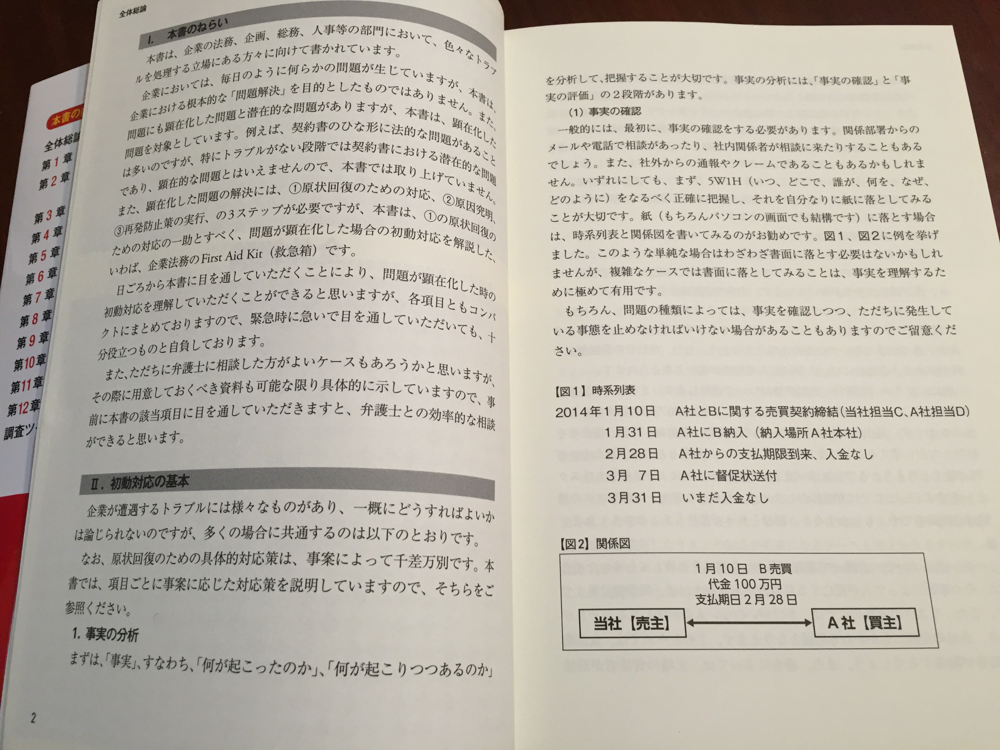 防災・減災の法務: 事業継続のために何をすべきか | 中野 明安