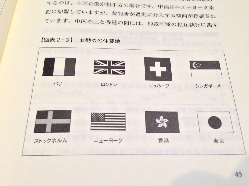 本 よくわかる国際仲裁 裁判と仲裁 どっちがいいか は愚問です 企業法務マンサバイバル