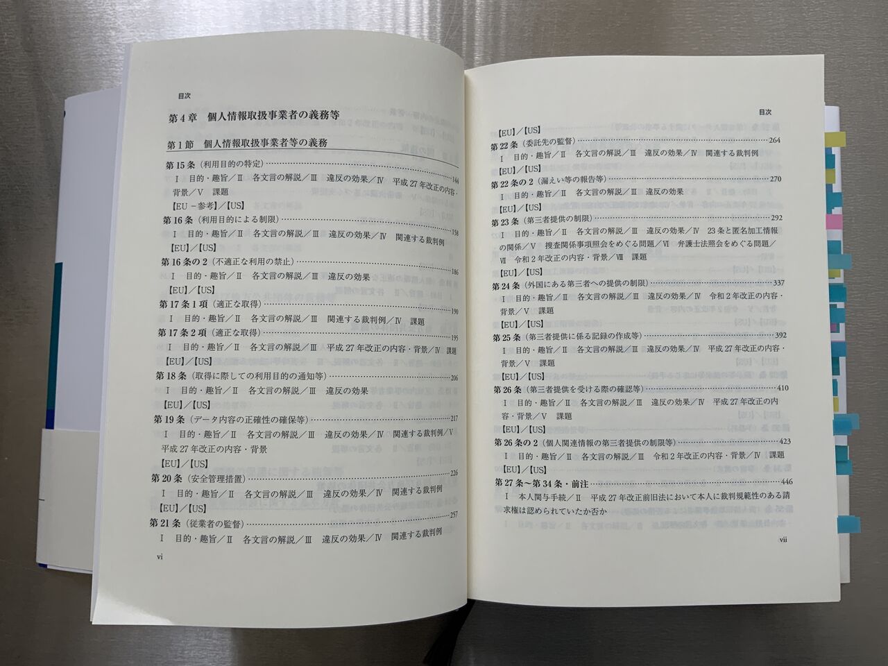 大切な人へのギフト探し やっくん>個人情報保護法コンメンタール 人文