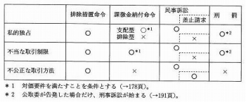 s-dokukinhouenforcement