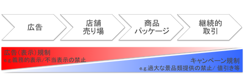 timeline5