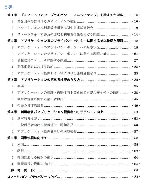SPImokuji