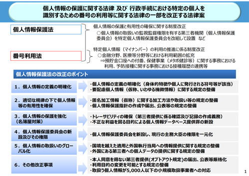 s-mynumbertoubunkakai