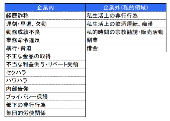 s-ishizakaityoukai