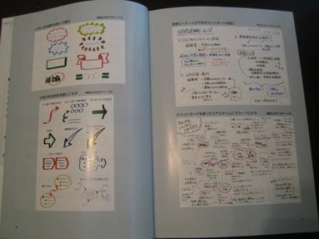 本 ファシリテーション グラフィック ホワイトボードの使い方次第で 良い会議は作れる 企業法務マンサバイバル