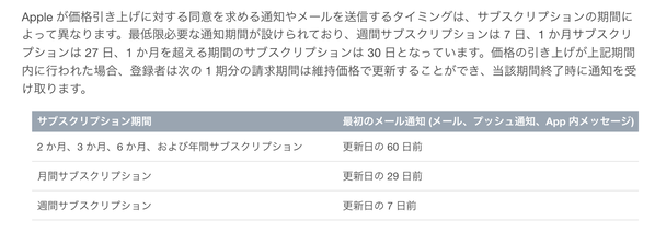 �����꡼�󥷥�å� 2022-05-22 11.16.37