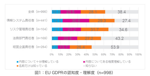 7D4E15D6-3C9C-422F-8E18-C5DAA535F966