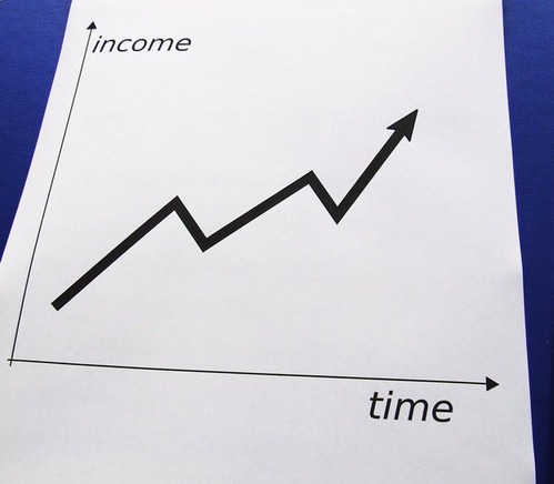 chart-1238452-639x557