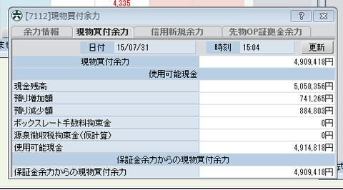 20150731