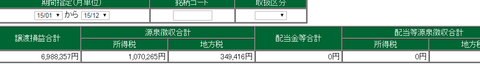 2015 tokutei
