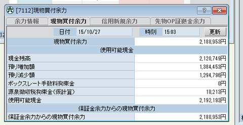 20151027