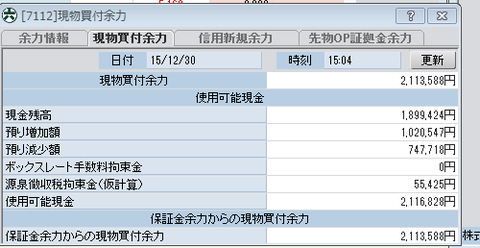 20151230