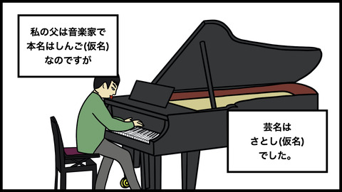●父の本名を知らない(1).001