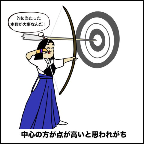 スクリーンショット 2019-10-06 14.08.24