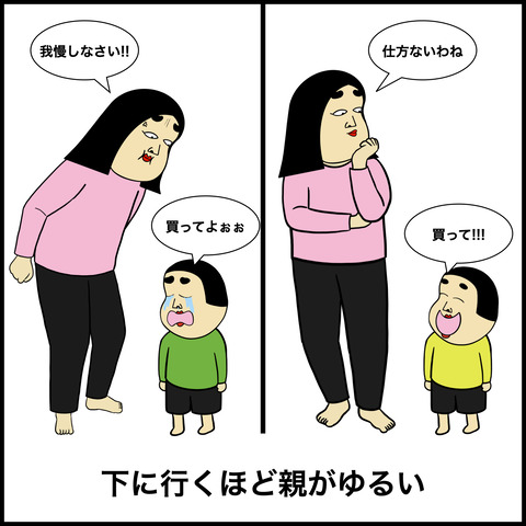 ３兄弟あるある.008