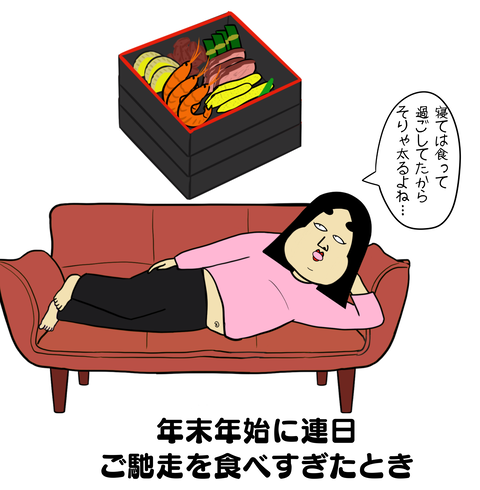  PR ファスティング.zip - 健康診断の結果が悪いと、見なかったことにして放置する