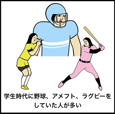 スクリーンショット 2019-07-08 12.41.32