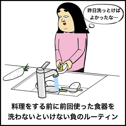 一人暮らしあるある.005