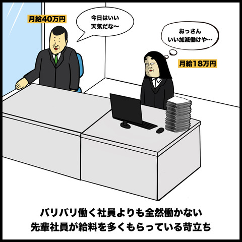 矛盾あるある.008