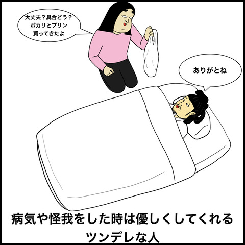 ツンデレな人1.007