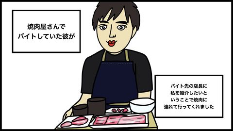 【別れようと思った話】彼が店長の前だけ良い彼氏ぶったので別れようと思いました…