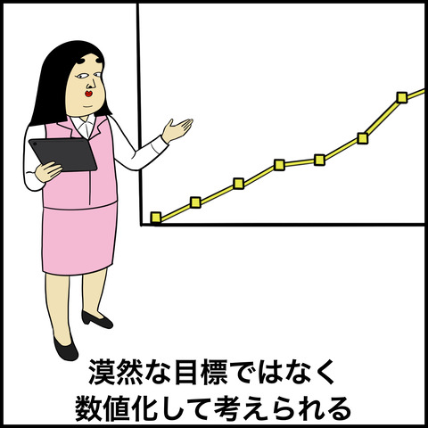 仕事ができる人.003