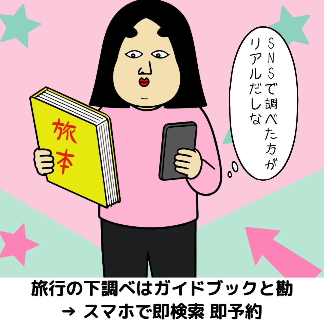 昔と変わった常識あるある|日常のリアル