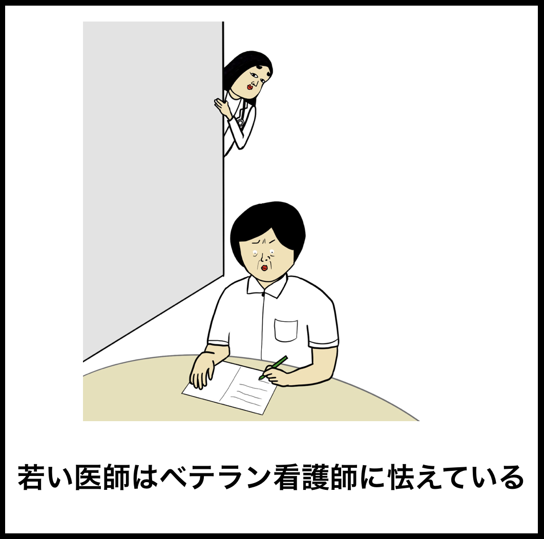医師あるある Busonコンテンツ Powered By ライブドアブログ 医師あるある Busonコンテンツ Powered By ライブドアブログ