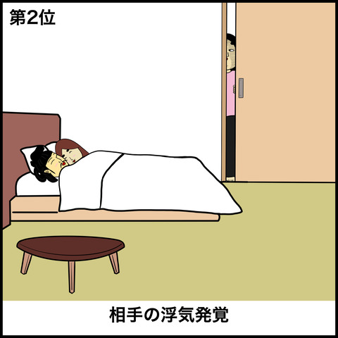 恋人と別れた原因.008