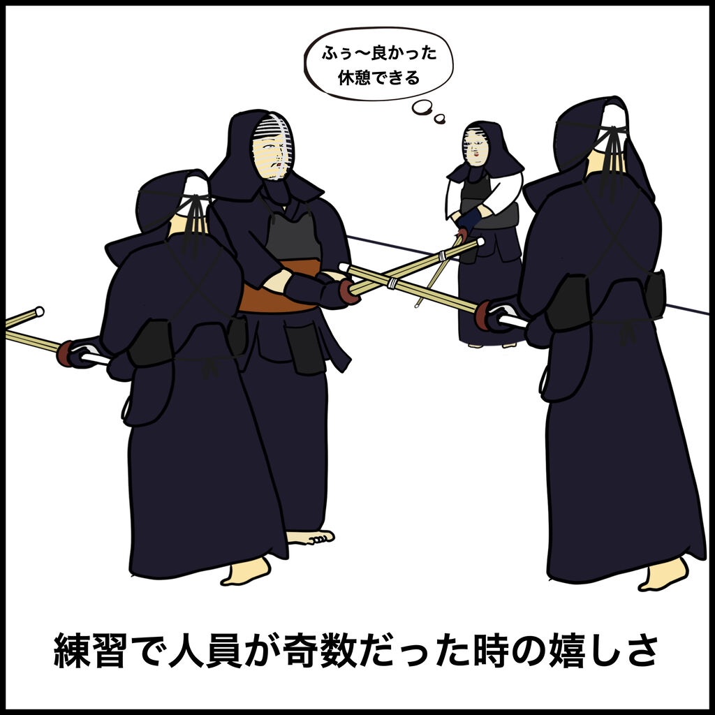 剣道あるある Busonコンテンツ Powered By ライブドアブログ 剣道あるある Busonコンテンツ Powered By ライブドアブログ