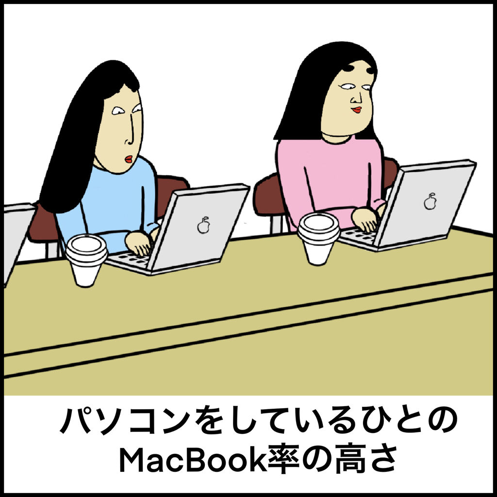スタバあるある Busonコンテンツ Powered By ライブドアブログ